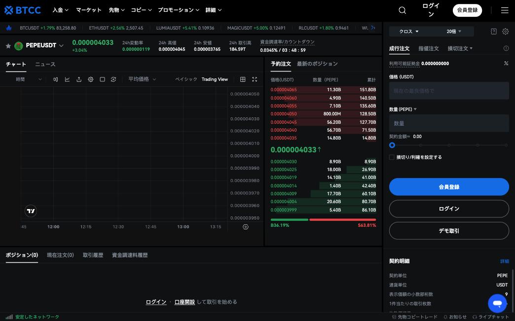 BTCCのPEPE/USDT永久契約の取引画面